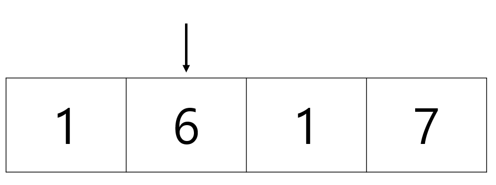 백준1790번1